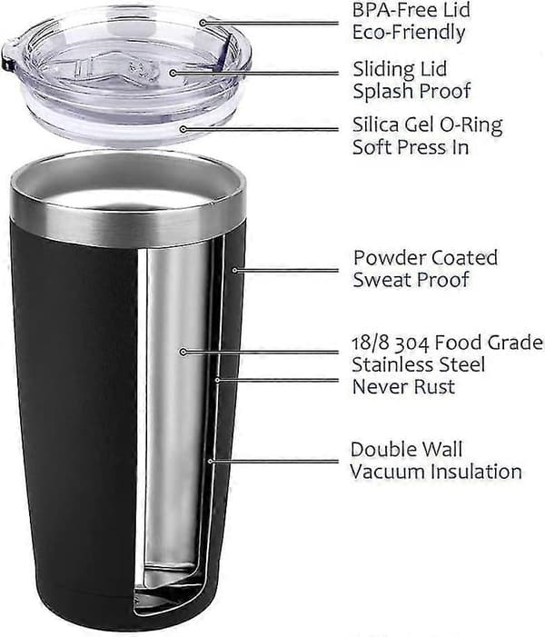 30oz Isolerad Kaffemugg med Lock - Hållbar Termosmugg Set om 2