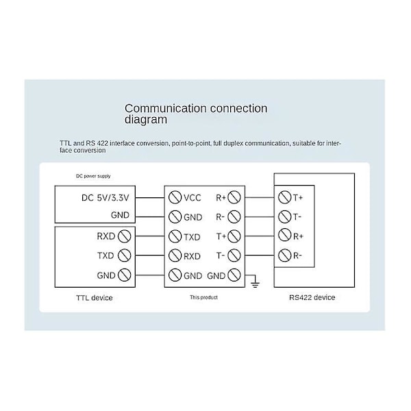 Industriell guide TTL till RS422-modul Elektriskt isolerad TTL till RS422 seriell portkonverter med isolering