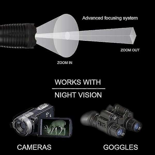 Infrarød Lommelykt 940nm - Zoombar Illuminator med Konveks Linse for Nattsyns Jakt