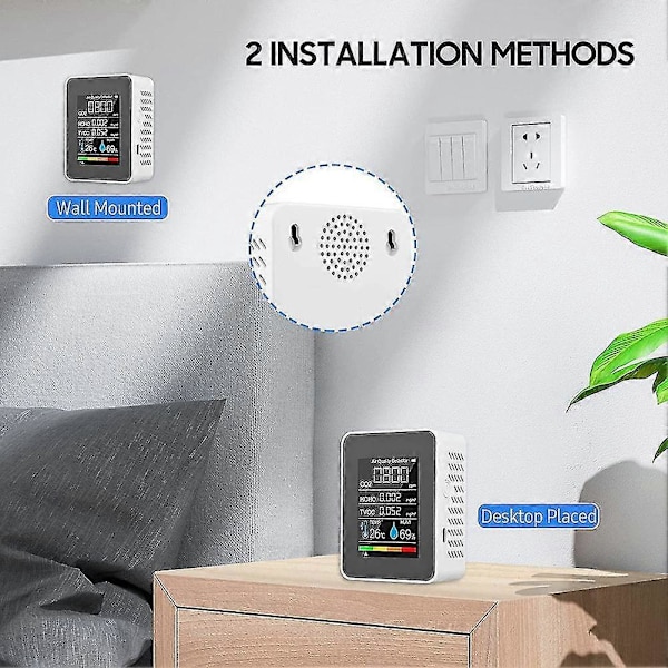 5 i 1 Luftkvalitetsmåler Tvoc Hcho Temperatur Fugtighed Co2 Meter, Usb Genopladelig Co2 Detektor Hvid