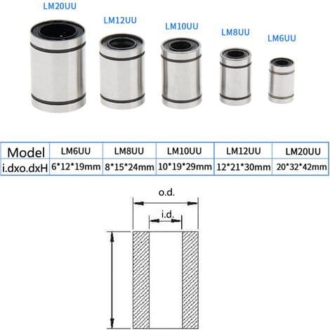 LM8UU Pakke med 10 lineære kuglelejer 8 x 15 x 24 mm til 3D-printer