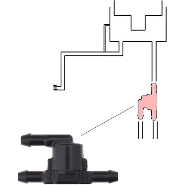 2 stk. Vindskærmsvasker Ikke-Tilbageføringsventil Tjek Slange T 3 Vejs