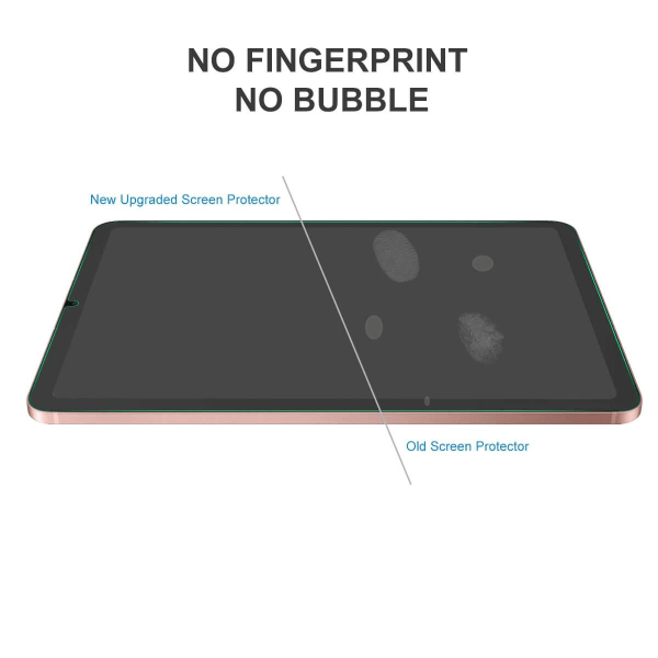 Skärmskydd 2st för iPad mini 6 (2021) av härdat glas - Enkay