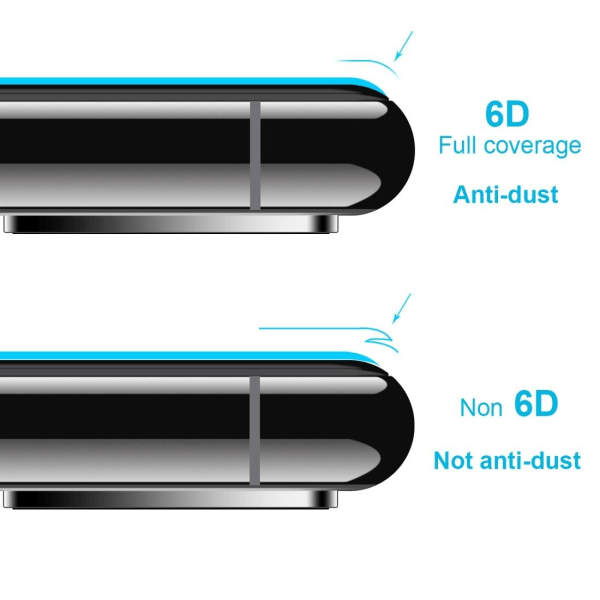Skärmskydd med Svart ram för Xiaomi Redmi 6 Pro av härdat glas