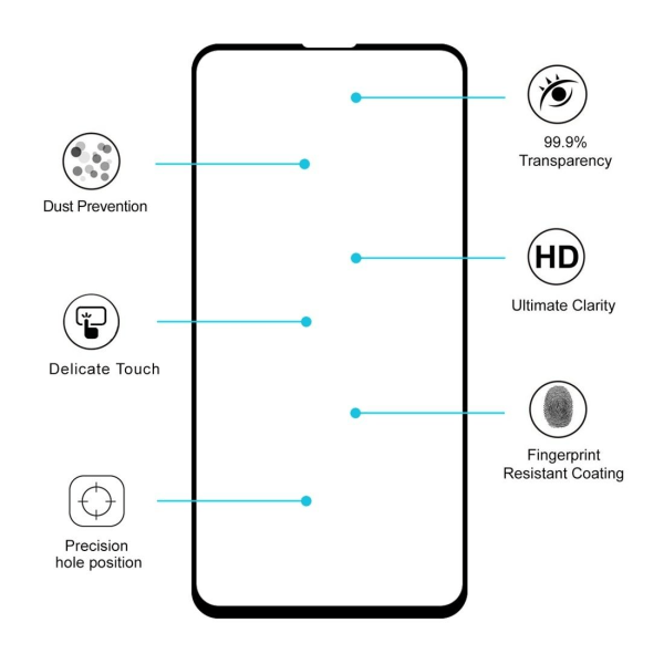 Skärmskydd med Svart ram för Samsung Galaxy A7 (2018) av härdat