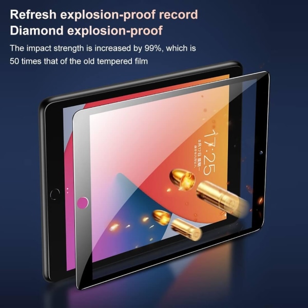 Skärmskydd för Samsung Galaxy Tab S7 FE 12.4 av keramisk film