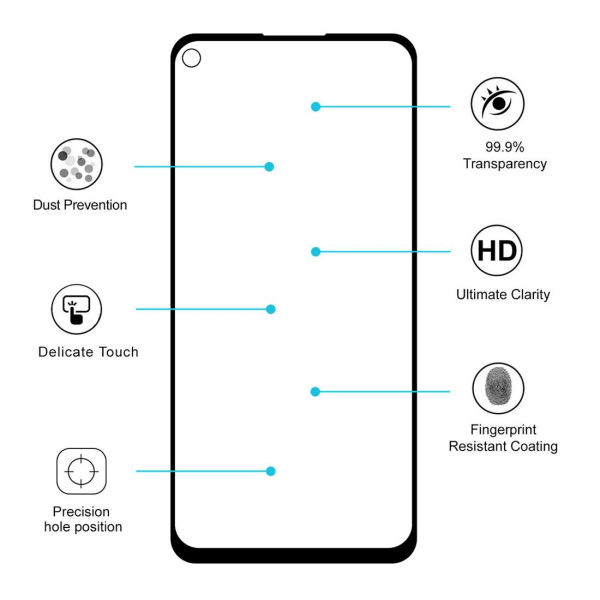 Skärmskydd med Svart ram för Samsung Galaxy A8s av härdat glas