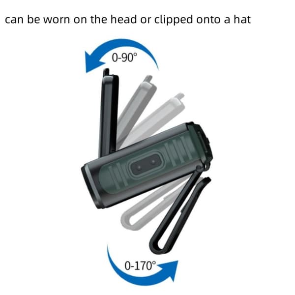 Cap Hat Visir Light Induktiv Strålkastare Hat Clamp Light