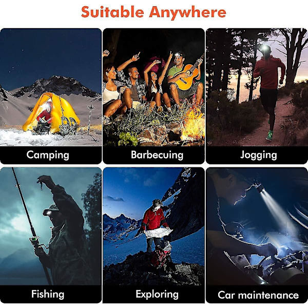 2023 Headlamp, Led Headlamp, Waterproof 2000 Lumens, Super Bright Usb Rechargeable Headlamp, 3 Brightness, 90 Adjustable