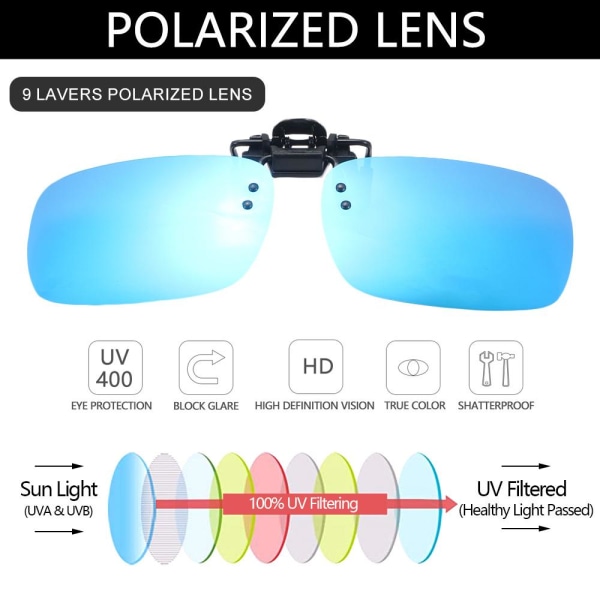 Mordely Clip-on solglasögon Polarized ICE BLUE ICE BLUE Ice Blue