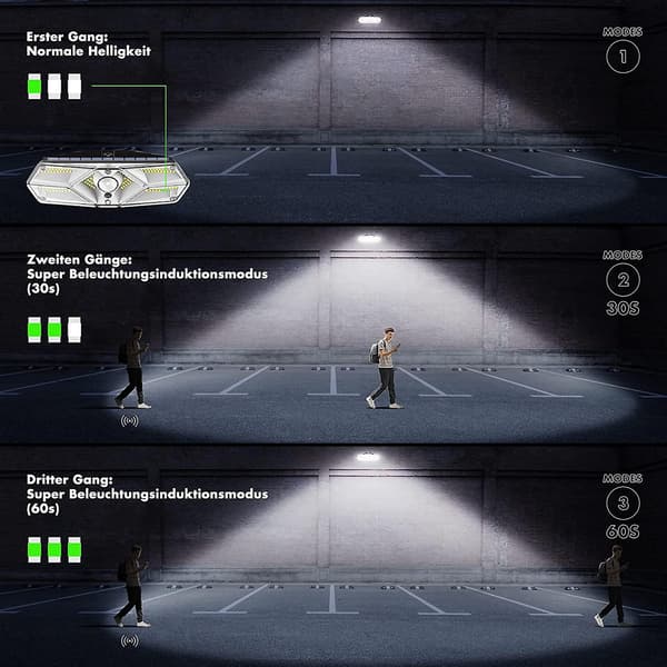 Solar Light Outdoor, Solar Wall Light Outdoor 104 Led Solar Light With Wireless Motion Sensor
