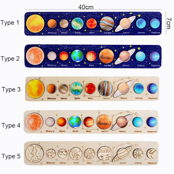 Mordely Trä Solar System Jigsaw Planeter Panel Pussel leksak TYP 1