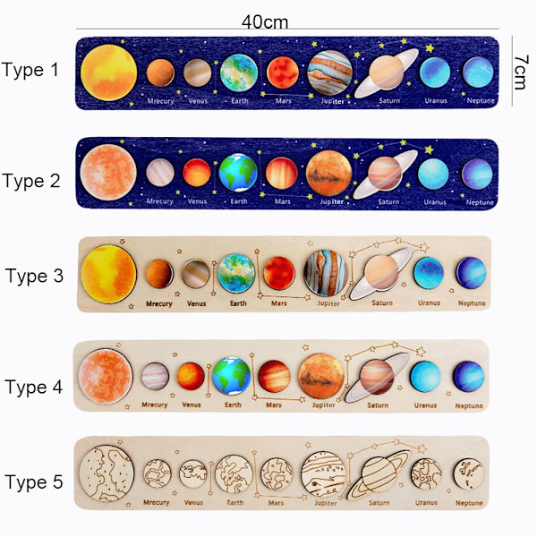 Mordely Trä Solar System Jigsaw Planeter Panel Pussel leksak TYP 5