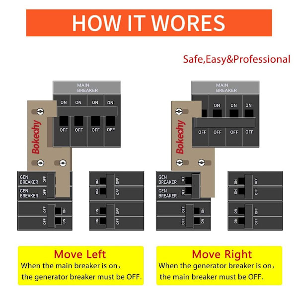 Mordely Generator Interlock Kit 200 Amp Main Breaker Panel Big Easy