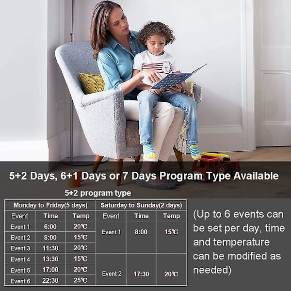 Mordely 3a Programmable Room Thermostat For Electric Underfloor Heating (without Sensor)