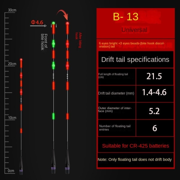 Mordely Tyngdkraftsinduktion elektronisk svansdrift Electronic Float tail 15