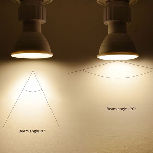 Mordely spotlight ledlamp kopp AC110V-GU10 -6W