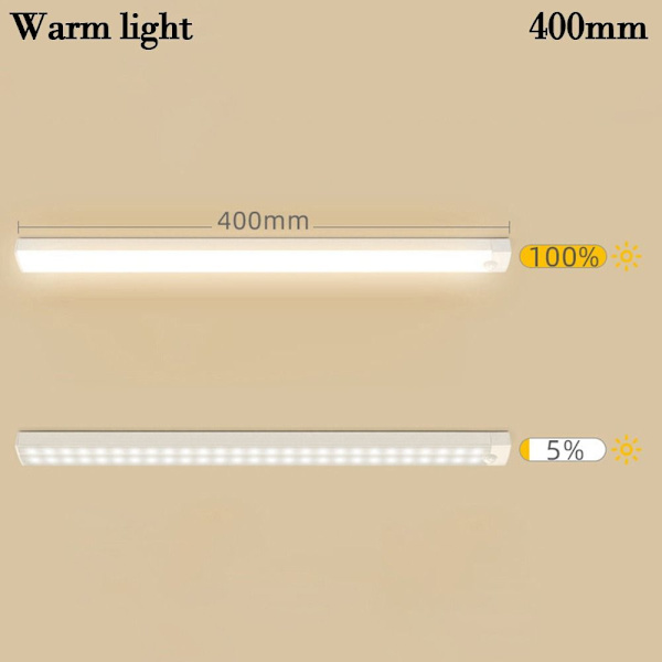 Mordely Garderobsbelysning Rörelsesensor Lampa 400MWARM LIGHT VARMT LJUS 400m 400mWarm light