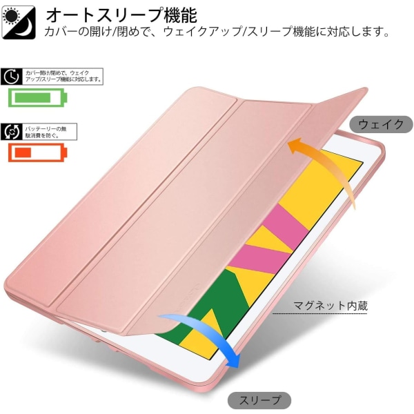 2023 New iPad 8th/7th Generation Case 10.2 with Pencil Holder, Protective Case with Auto Wake/Sleep, Trifold Stand for iPad 8th Generation, Rose Gold
