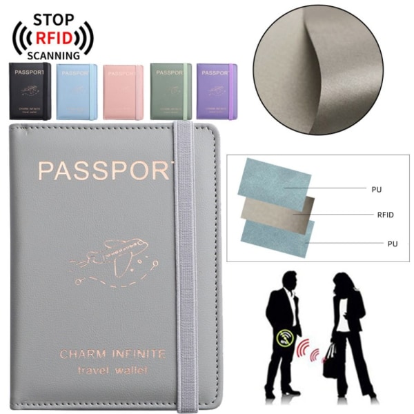 Mordely RFID Passport Cove Passport Protector BLÅ Blue