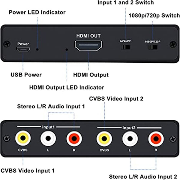 Mordely AV Switcher Converter Adapter