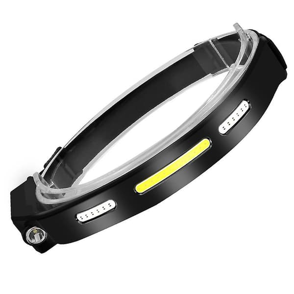 Mordely Rechargeable Led Headlamp, Usb Powerful Waterproof Head Torch With Motion Sensor