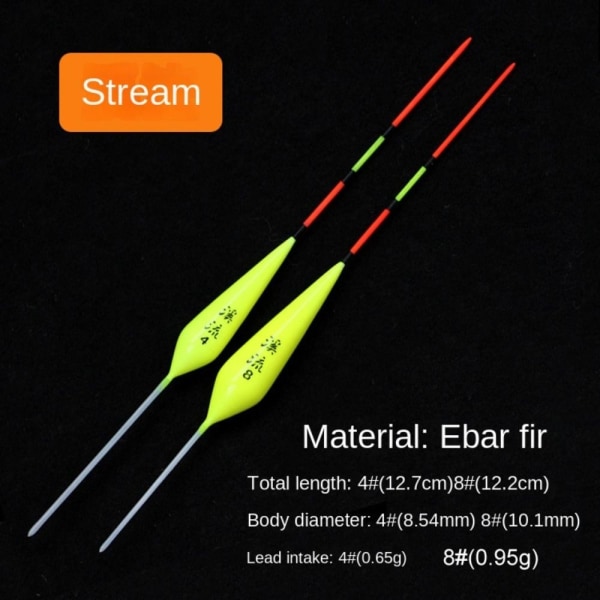 Isfiskeflottor Sötvattensflottor STREAM 4 STREAM 4 Stream 4