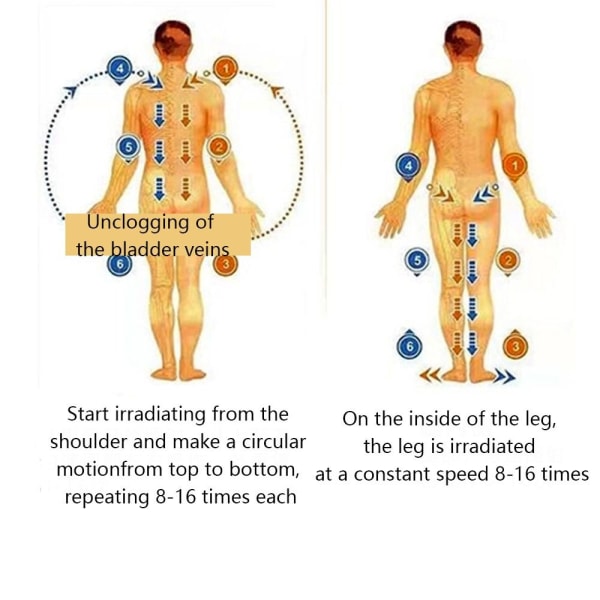 Mordely Terahertz Fysioterapi Instrument Hemmassage RÖD red