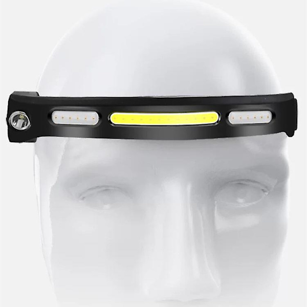 Mordely Rechargeable Led Headlamp, Usb Powerful Waterproof Head Torch With Motion Sensor