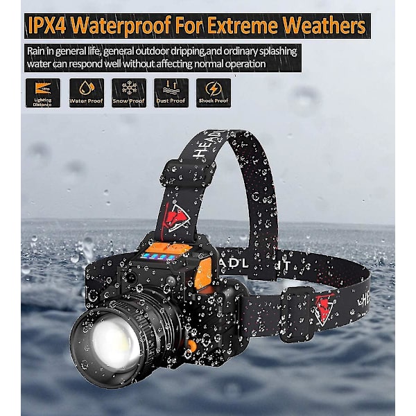 2023 Headlamp, Led Headlamp, Waterproof 2000 Lumens, Super Bright Usb Rechargeable Headlamp, 3 Brightness, 90 Adjustable