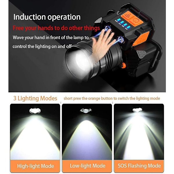2023 Headlamp, Led Headlamp, Waterproof 2000 Lumens, Super Bright Usb Rechargeable Headlamp, 3 Brightness, 90 Adjustable