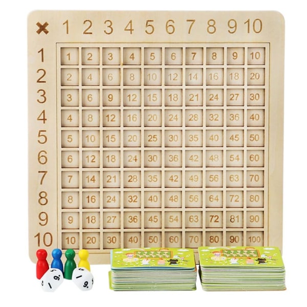 Pussel Multiplikationstabell Utbildning Hjärnspel MULTIPLIKATION Multiplication