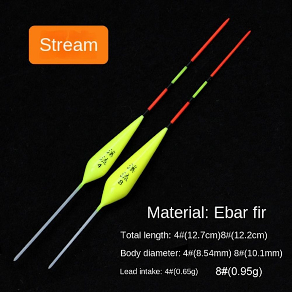 Isfiskeflottor Sötvattensfloater STREAM 8 STREAM 8 Stream 8