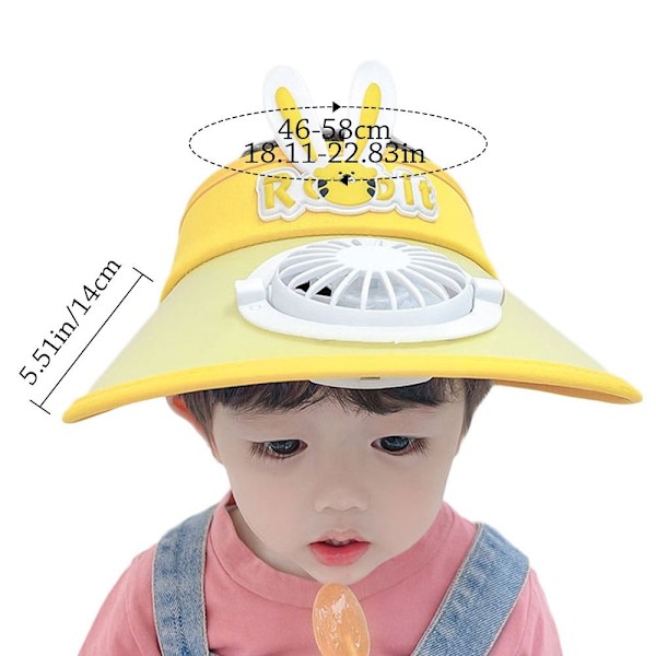 Fläkt Solhatt Sport Cap 2