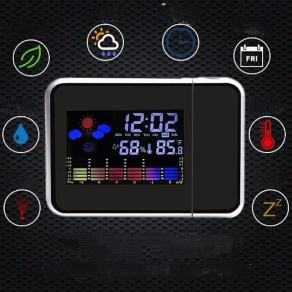 Projection Digital Alarm Clock For Bedroom, Large Led Alarm Clock Projection On Ceiling Wall, 350projector,usb Charger,for Heavy Sleeper Kid Eld