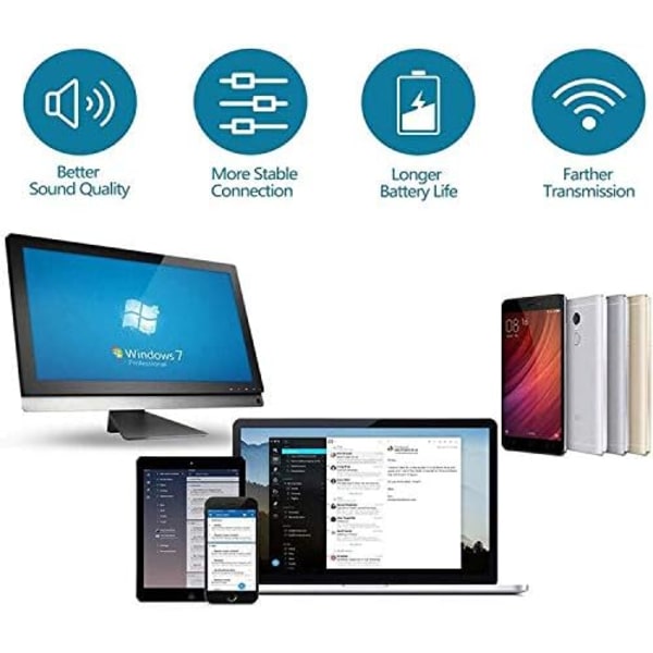 Sömnhörlurar Bluetooth, trådlöst pannband