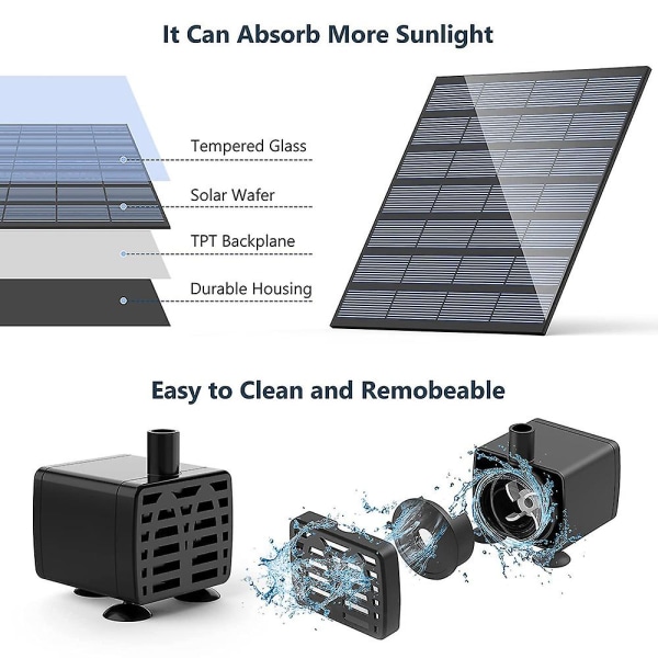 Mordely Solar Fountain Power Flytande vattenpump Motor utomhuspool