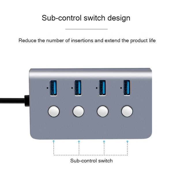 Mordely 4-portar USB 3.0 Hub-driven USB expanderare med på/av-knappar