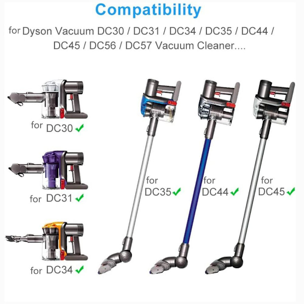 Mordely Power för Dyson DC30/DC31/DC44/DC45 EU Plug