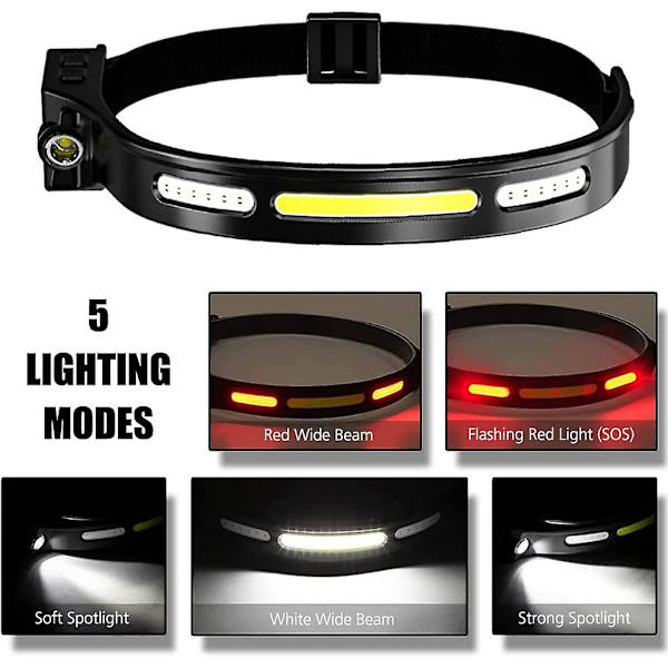 Mordely Rechargeable Led Headlamp, Usb Powerful Waterproof Head Torch With Motion Sensor