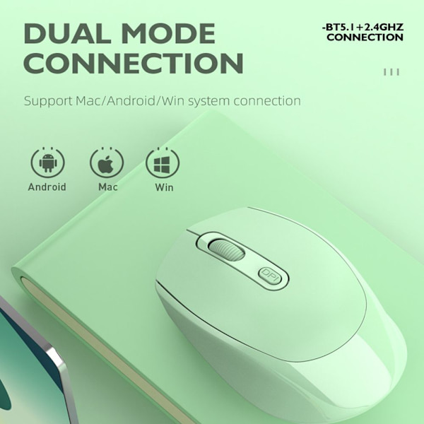 Trådlös mus Bluetooth VIT White