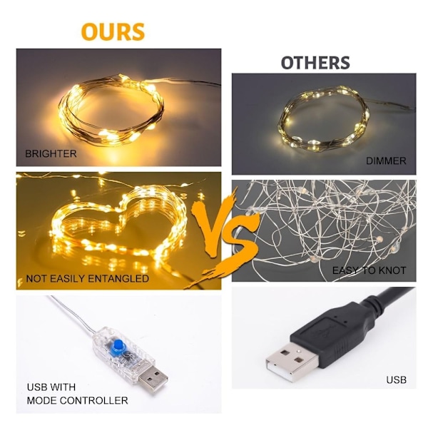 2-pack Fairy Lights USB Plug in String Lights LED-belysning warm white 200 LED 66ft2 pack-2 pack