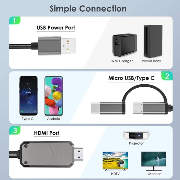 Mordely Android Type-C/Micro USB till HDMI-kabel MHL till HDMI-adapter