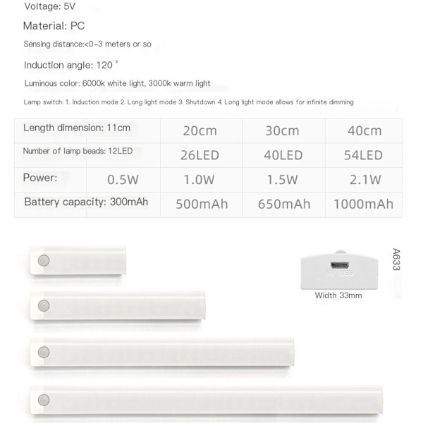 Mordely Garderobsbelysning Rörelsesensor Lampa 110MVIT LJUS VIT LJUS 110m 110mWhite Light