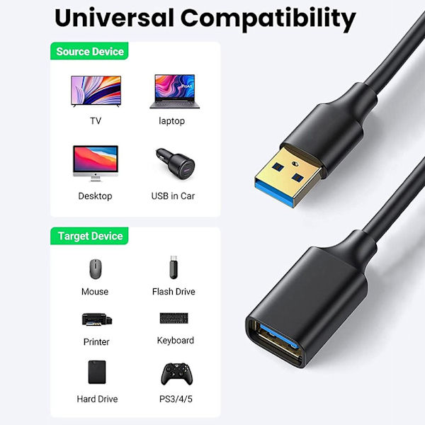 Mordely 2ST USB Datakabel Förlängningsdatakabel SILVER Silver 3M