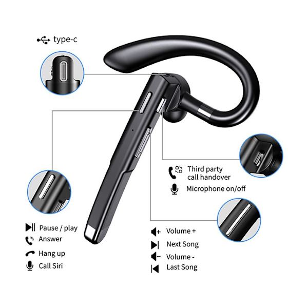 Mordely Bluetooth headset för mobiltelefon Trådlös Bluetooth hörlur A
