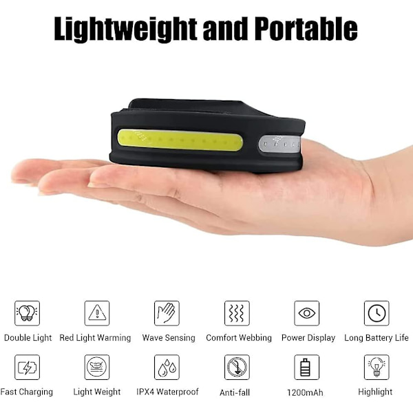 Mordely Rechargeable Led Headlamp, Usb Powerful Waterproof Head Torch With Motion Sensor