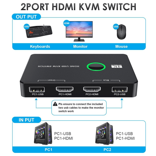 Mordely KVM HDMI-kompatibel Switch 2 Port Box USB HDMI SWITCH USB HDMI USB HDMI Switch