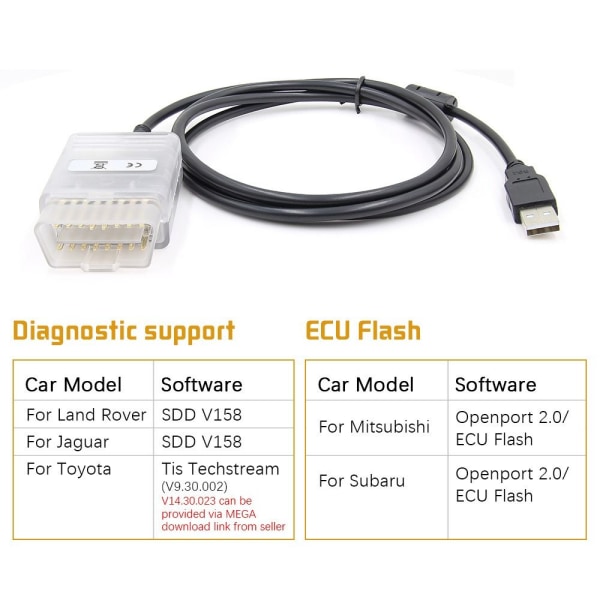 Mordely Openport 2.0 Tuning Tool ECU FLASH