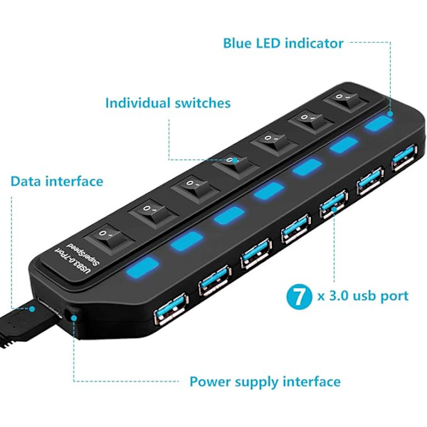 Mordely USB Hub Active 3.0 7 Port USB Data Hub